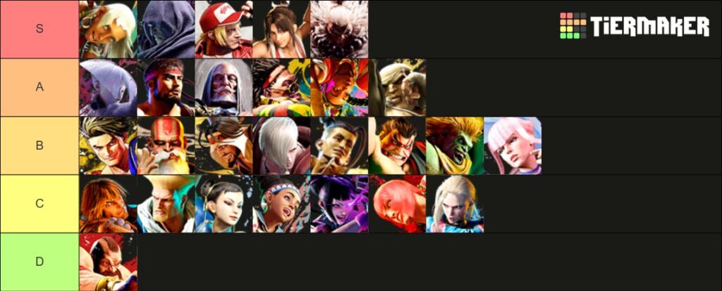 マスター割合ランキング